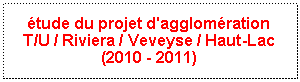 Zone de Texte: �tude du projet d'agglom�ration
T/U / Riviera / Veveyse / Haut-Lac(2010 - 2011)