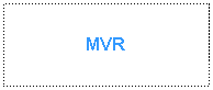 Zone de Texte: MVR